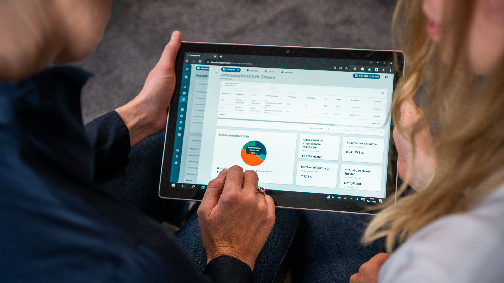 Zwei Personen betrachten ein Tablet mit einem Dashboard voller Finanzauswertungen und Diagramme.
