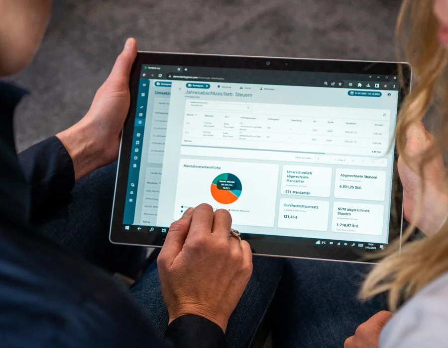 Zwei Personen betrachten ein Tablet mit einem Dashboard voller Finanzauswertungen und Diagramme.