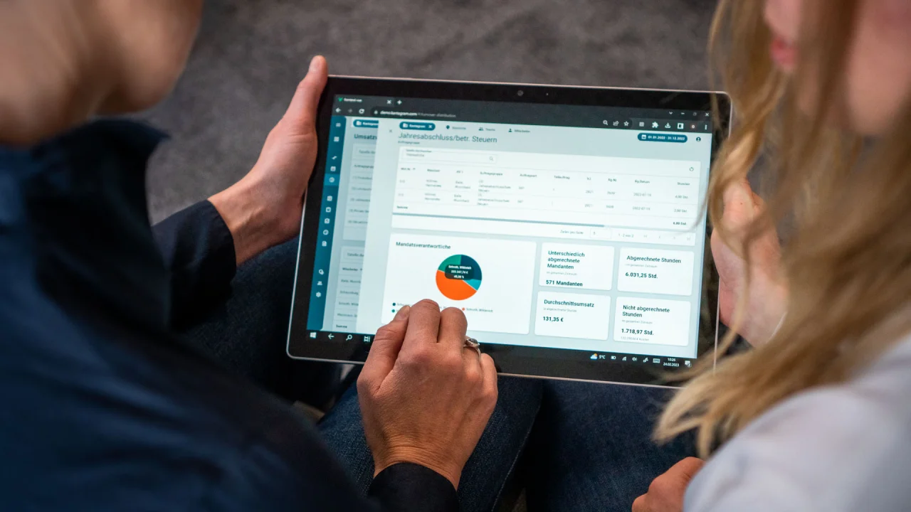 Zwei Personen betrachten ein Tablet mit einem Dashboard voller Finanzauswertungen und Diagramme.